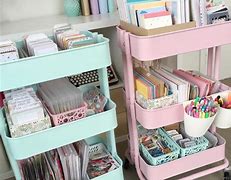 Image result for Organizing