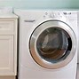 Image result for Type of Clothes Washer