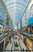 Image result for Toronto Canada Mall