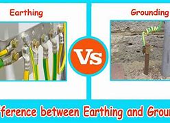 Image result for Earthing vs Grounding