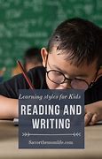 Image result for Reading/Writing Learning Style