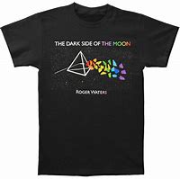 Image result for Roger Waters T-Shirt