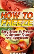 Image result for Hotpoint Frost Free Chest Freezer