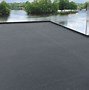 Image result for Roof Sheets