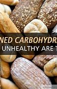 Image result for Processed Carbs