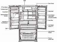 Image result for Parts List for Frigidaire French Door Gallery Refrigerator