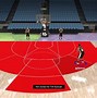Image result for NBA 2K Controls