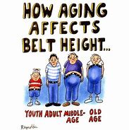 Image result for Jokes About Aging