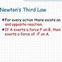 Image result for Newton's Second Law