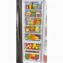 Image result for LG Side-by-Side Refrigerators