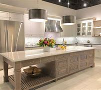 Image result for Build a Kitchen Appliance Suite