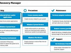 Image result for HP Recovery Manager