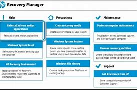 Image result for HP Recovery Manager Software for Windows 10