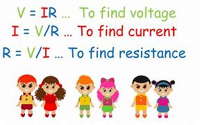 Image result for Ohm's Law Cartoon