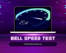 Image result for Myusernamesthis Speed Test