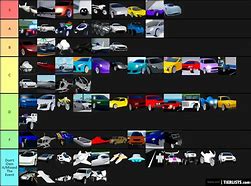 Image result for Mad City Vehicle List