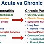 Image result for Acute vs Chronic Pancreatitis