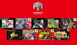 Image result for Nintendo Switch 64