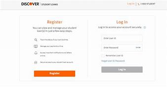 Image result for Discover It Login