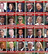 Image result for UK Cabinet
