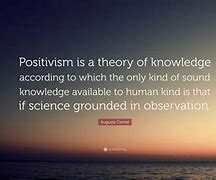 Image result for Positive Philosophy Quotes
