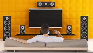 Image result for improve my sound system