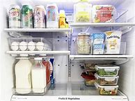 Image result for Top of Fridge Storage Ideas