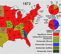 Image result for 1872 Presidential Election