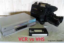 Image result for VCR Vs. VHS
