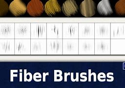 Image result for Floor Machine Brushes