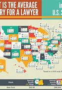 Image result for Lawyers Salary a Year