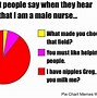 Image result for Male Nurse Jokes