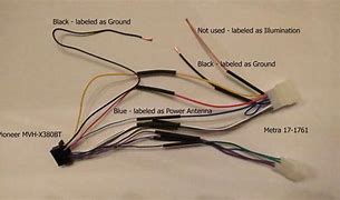 Image result for Metra 70-1770 Receiver Wire Harness Connect A New Car Stereo In Select 1986-2006 Ford And Other Vehicles