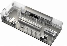 Image result for Industrial Kitchen Equipment Electrical Outlet Layout