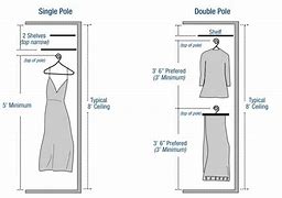 Image result for Wardrobe for Hanging Clothes
