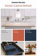 Image result for Clean Kitchen Ceiling