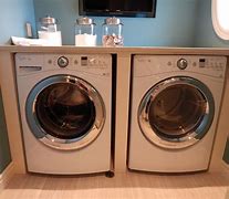 Image result for Electrolux Teal Washer and Dryer
