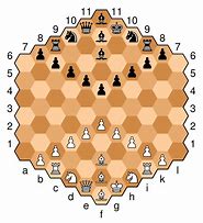 Image result for Chess Variants