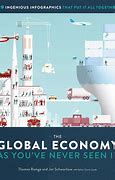 Image result for Economy People