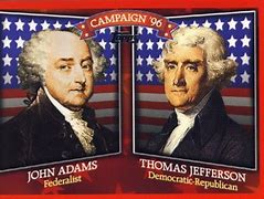 Image result for John Adams Election