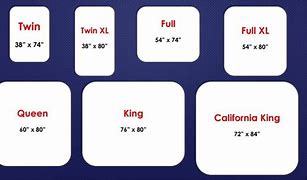 Image result for Mattress Size Guide