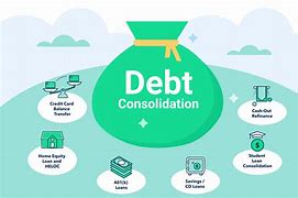 Image result for Student Loan Consolidation Credit Report