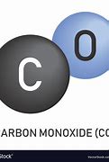 Image result for Co Carbon Monoxide