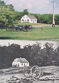 Image result for After Civil War