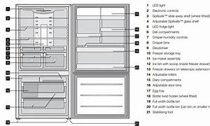 Image result for Electrolux Refrigerator Parts