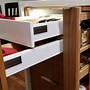 Image result for IKEA Kitchen Corner Cabinet
