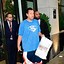 Image result for Adam Sandler Iconic Look