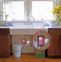 Image result for Under Sink Hot Water Heaters Electric