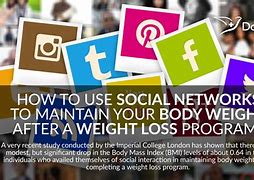 Image result for How to Maintain Body Weight
