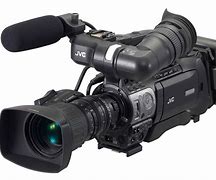 Image result for YouTube Filming Camera